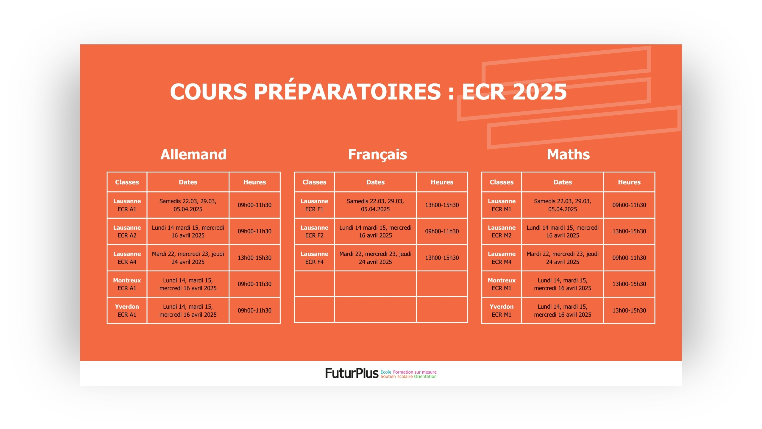 Cours préparatoires ECR 2025